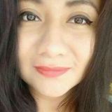 Geerose from Mérida | Woman | 33 years old | Taurus