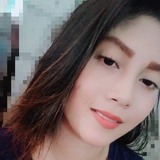 Tine from Tarlac | Woman | 26 years old | Leo