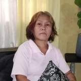 Ditasirinco from Rizal | Woman | 64 years old | Gemini