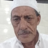 Muchsinar73 from Bireun | Man | 66 years old | Cancer