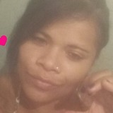 Moreninha from Cajuru | Woman | 36 years old | Aquarius
