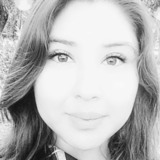 Téllez from Texcoco de Mora | Woman | 27 years old | Taurus