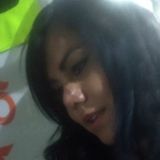 Karla from San Luis Rio Colorado | Woman | 26 years old | Sagittarius