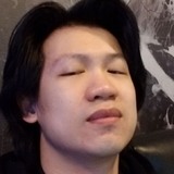 Iznogoot from Minneapolis | Man | 31 years old | Sagittarius