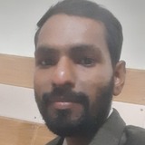 Salmansalman5W from Meerut | Man | 28 years old | Cancer