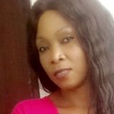 Charty from Delhi Paharganj | Woman | 40 years old | Sagittarius