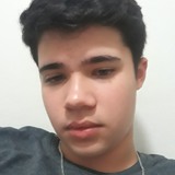 Cruzeirogabr5Z from Alpinopolis | Man | 31 years old | Libra