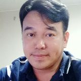 Ramsie from Mexico | Man | 46 years old | Aquarius