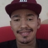 Joaoorettk7 from Jaguariuna | Woman | 28 years old | Capricorn