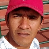 Lucasdavidfed1 from Del Pilar | Man | 40 years old | Gemini