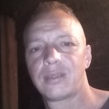 Jolivagilqg from Tolima | Man | 44 years old | Pisces