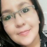 Karip from Apodaca | Woman | 35 years old | Pisces