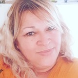 Alejandramar5R from Cordoba | Woman | 55 years old | Pisces