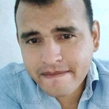 Ramonrecalde6G from Formosa | Man | 35 years old | Virgo