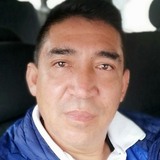 Ropos from Ambato | Man | 49 years old | Gemini