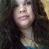 Signe from Batesville | Woman | 23 years old | Capricorn