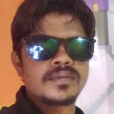 Hbabu from Bangalore | Man | 34 years old | Gemini