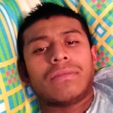 Panchito from Guadalajara | Man | 27 years old | Aries