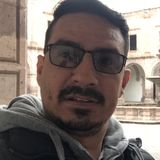 Anfel from Arandas | Man | 42 years old | Gemini