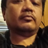 Rickfals64W from Corsicana | Man | 43 years old | Virgo