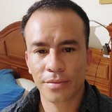 Evsax3 from Colima | Man | 32 years old | Libra