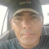 Carlo from Villa Berthet | Man | 51 years old | Scorpio