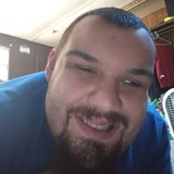 Jokerlutes from Mays Landing | Man | 33 years old | Aries