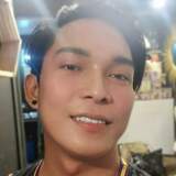 Marionmartinli from Los Banos | Man | 29 years old | Scorpio