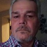 Hc from Agua Prieta | Man | 66 years old | Aries