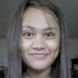 Angel from Cavite | Woman | 33 years old | Cancer