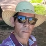 Leandro from Panorama | Man | 40 years old | Gemini