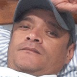 Magnoalvesk from Horizonte | Man | 40 years old | Scorpio