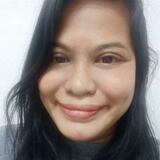 Fijac80Ur from London | Woman | 41 years old | Virgo