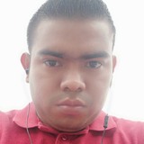 Ramo from Colon | Man | 30 years old | Libra