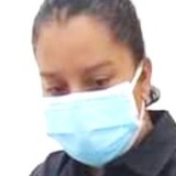 Camachoanabeu0 from Saltillo | Woman | 44 years old | Pisces