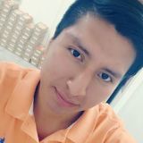 Luis from Atizapan | Man | 31 years old | Virgo