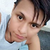 Tunv44 from Merida | Man | 27 years old | Capricorn