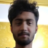 Slugger from Dadri | Man | 28 years old | Leo