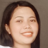 Cherry from Davao | Woman | 25 years old | Taurus
