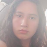 Mary from Durango | Woman | 28 years old | Aquarius