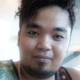 Chano from Bacoor | Man | 36 years old | Leo
