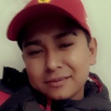 Jesusjon3Wn from Chimalhuacán | Man | 26 years old | Capricorn