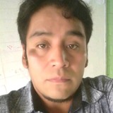 Eduardo from Guatemala City | Man | 45 years old | Leo