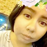 Posho from Queretaro | Woman | 28 years old | Libra