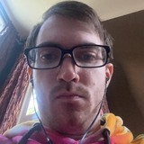 Koalanuvz from Arlington | Man | 34 years old | Libra
