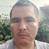 Luisrivera69O from Costa Rica | Man | 37 years old | Sagittarius