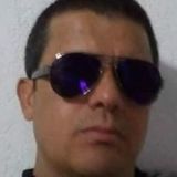 Piolín from Mexico | Man | 52 years old | Capricorn