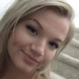 Kellyrich5R7 is looking for man Kellyrich5R7 from Cheyenne | Woman | 22 years old | Aquarius