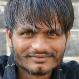 Jeet from Jamnagar | Man | 32 years old | Virgo