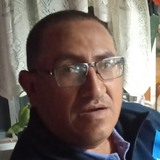 Chicho from Rancagua | Man | 31 years old | Sagittarius